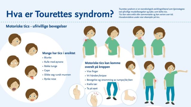 Plakat med animasjoner og tekst om Tourettes syndrom